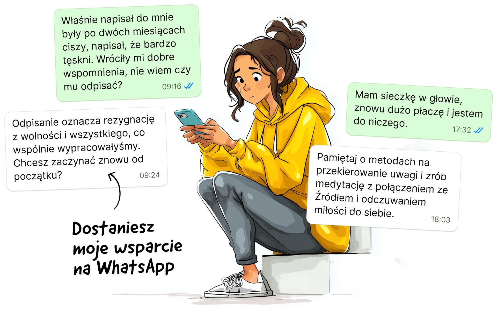 Wsparcie na Whatsapp Wsparcie na Whatsapp